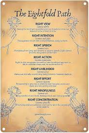 The Eightfold Path sign